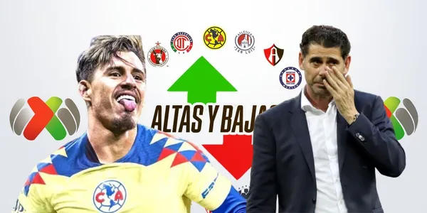 Además de Chicote, los wilos ahora quieren fichaje que buscaba Chivas