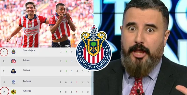 Álvaro Morales no soporta ver a Chivas en lo más alto, así reaccionó el polémico Álvaro Morales.