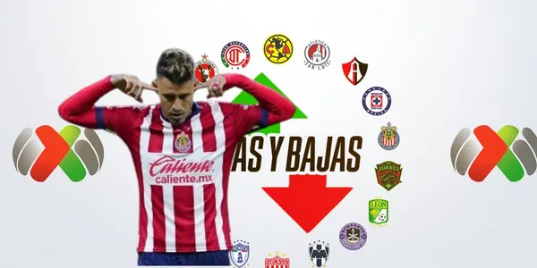 Chivas tendría su primera baja y el Chicote Calderón ya estaría arreglado con otro equipo