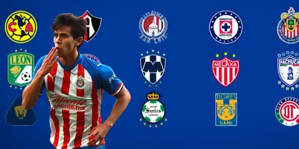 El festejo de José Juan Macías tras su gol en la Jornada 9 del Clausura 2020