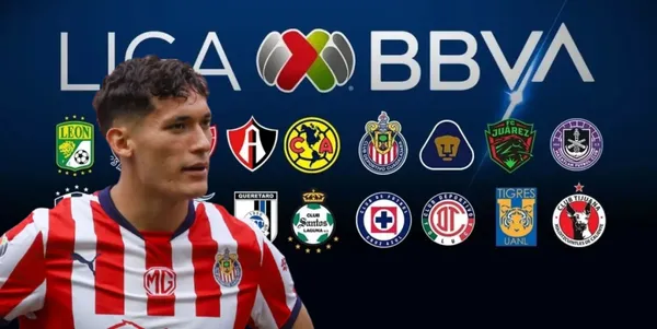 Jesús Orozco Chiquete junto a clubes de la Liga MX / FOTO EL UNIVERSAL