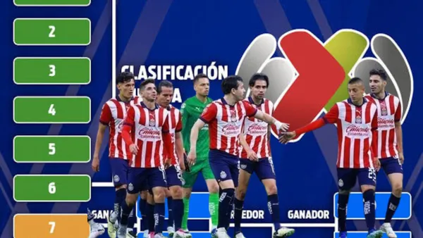 Jugadores de Chivas y liguilla del futbol mexicano