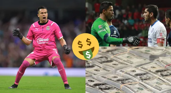 Lo que ganaría Miguel Jiménez si no llega otro portero, podría perder el piso.