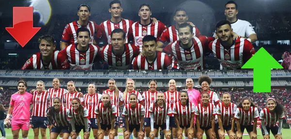 Mientras la Femenil es el mejor equipo en su liga, el equipo varonil es penúltimo.