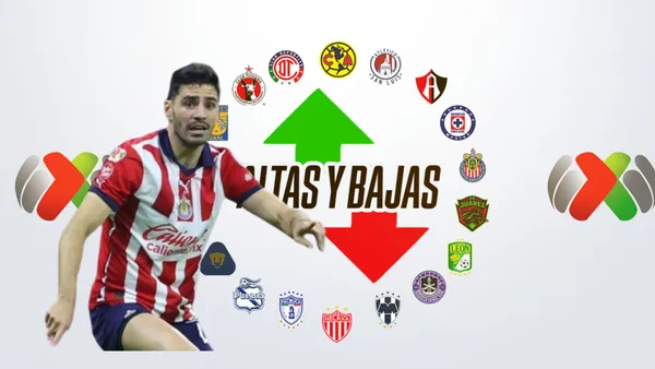 Pollo en el draft de la Liga Mx