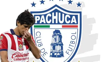 José Juan Macías con el jersey de Chivas junto al escudo del Pachuca / FOTO Mexsport
