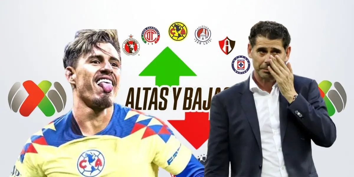Además de Chicote, los wilos ahora quieren fichaje que buscaba Chivas