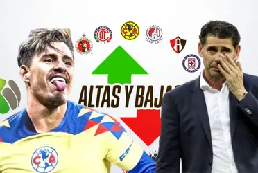 Además de Chicote, los wilos ahora quieren fichaje que buscaba Chivas