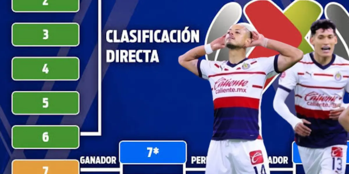 Chicharito festejando y Chiquete detrás de él