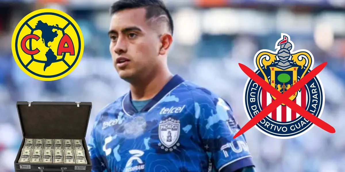 Chiquito Sánchez con el logo del América y Chivas