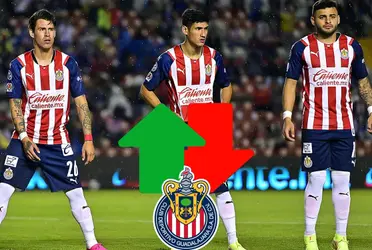 Chivas tiene mas bajas que altas en este momento, sin embargo, podrían echar mano de la cantera tapatía