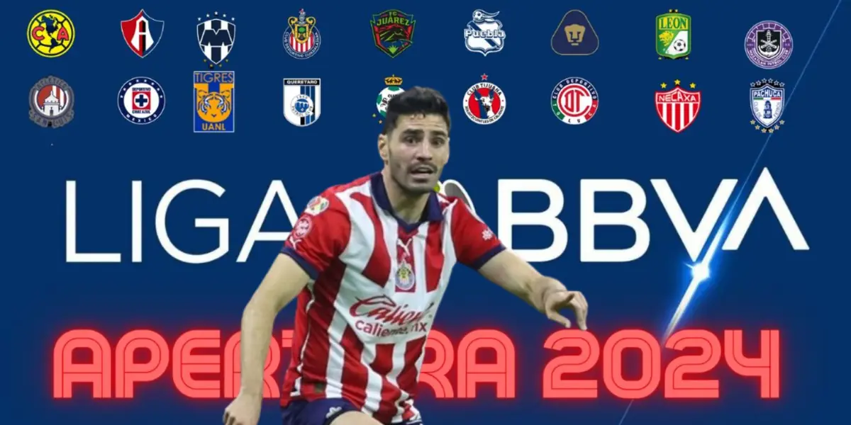 Clubes de la Liga Mx y el Pollo Briseño