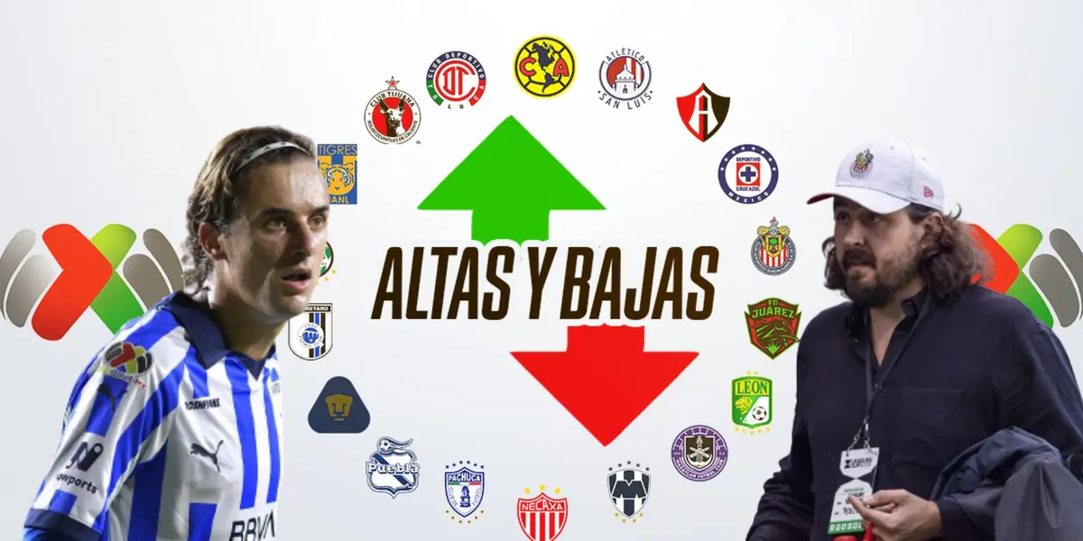 Cortizo con la de Rayados y Amaury con clubes de la Liga mx