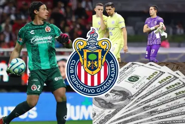 ¿Cuánto dinero le tocaría a Chivas si Antonio Rodríguez decidiera firmar con el América?