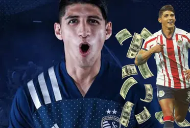 El futbolista es de las profesiones mejor pagas a nivel mundial, América, Tigres, Monterrey y Chivas son los 4 que más pagan a sus plantillas