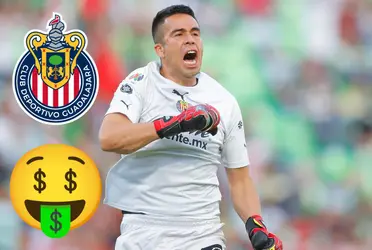 El nuevo valor de Miguel Jiménez ahora que está convertido en un porterazo en Chivas.
