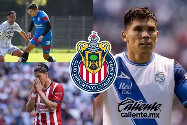 En Chivas perdería a Ronaldo Cisneros y Ángel Zaldívar por lo que ya estarían trabajando en un reemplazo.