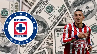 Fondo de Canva, con Alvarado y escudo de Cruz Azul al frente