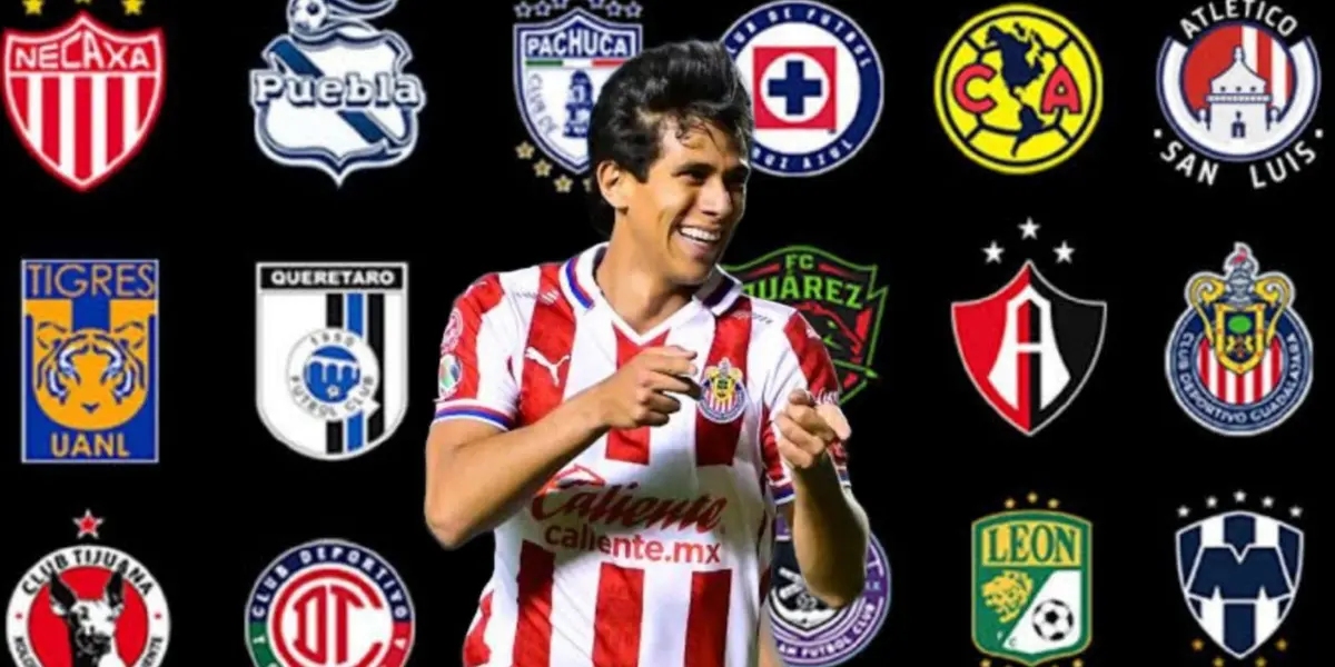 JJ Macías y al fondo los equipos de la Liga MX / Foto X