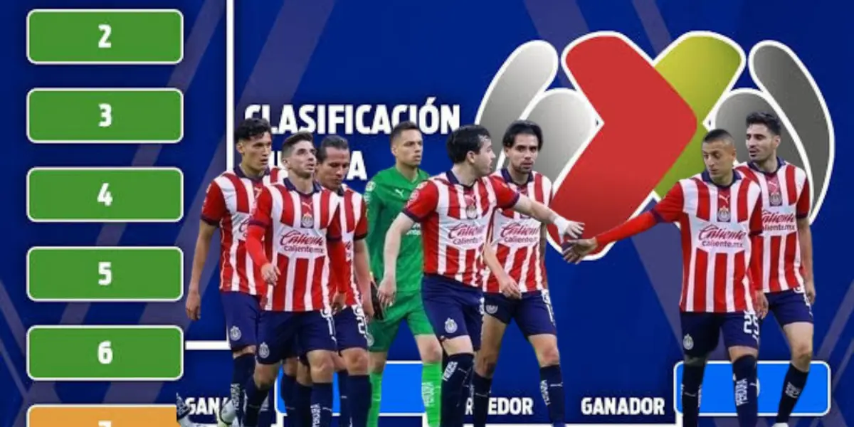 Jugadores de Chivas y liguilla del futbol mexicano