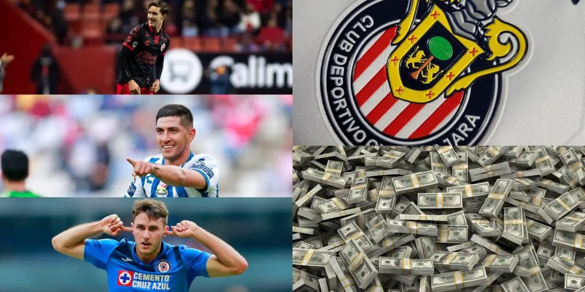 La Liga MX siempre busca hacer su agosto con Chivas.