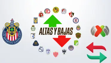 Logo de Chivas y de los clubes de la Liga MX