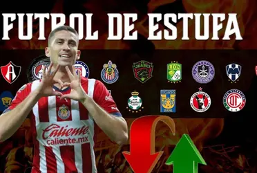 Parece que Chivas tiene otra propuesta de otro club que buscaría quedarse con Santiago Ormeño