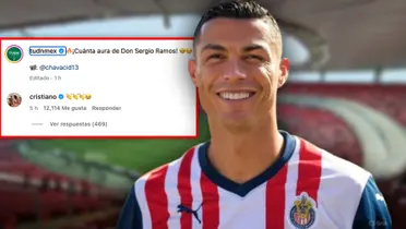 Cristiano Ronaldo / Foto: GROK