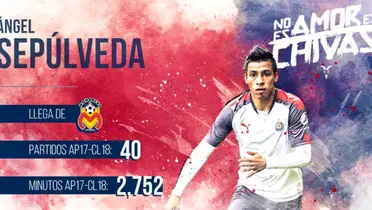 Flayer tomado de Chivas